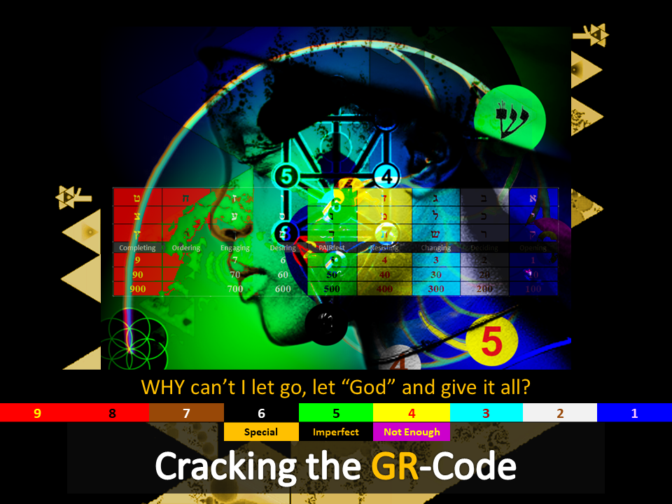 Cracking the GR-Code