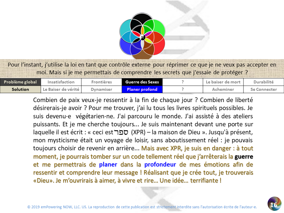 Golden_XPR_French - 0_XPR-OR-16