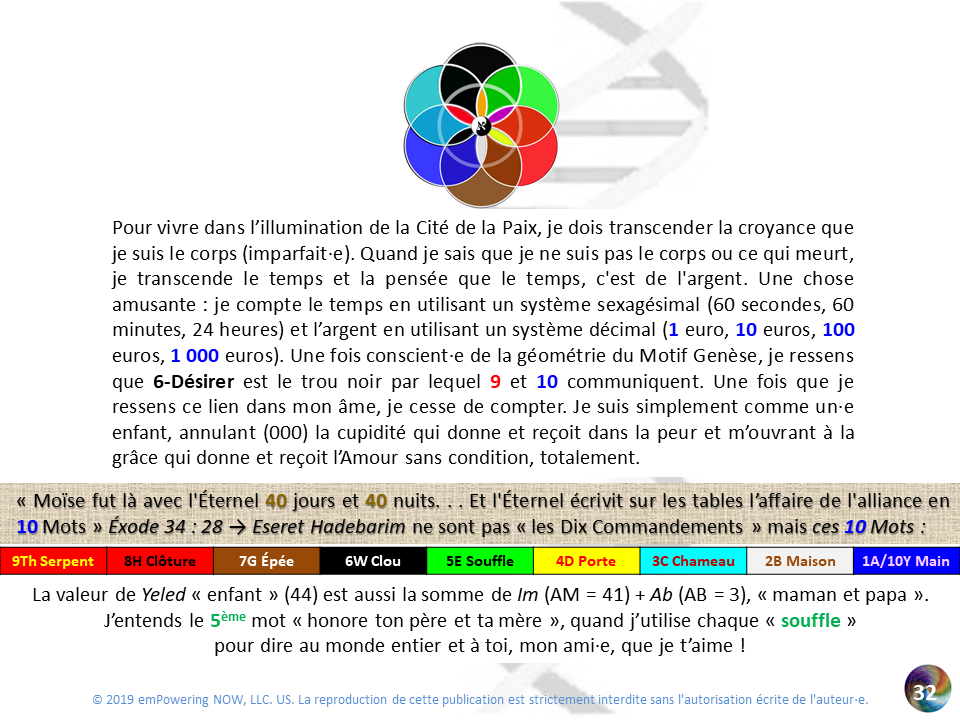 Golden_XPR_French - 0_XPR-OR-32
