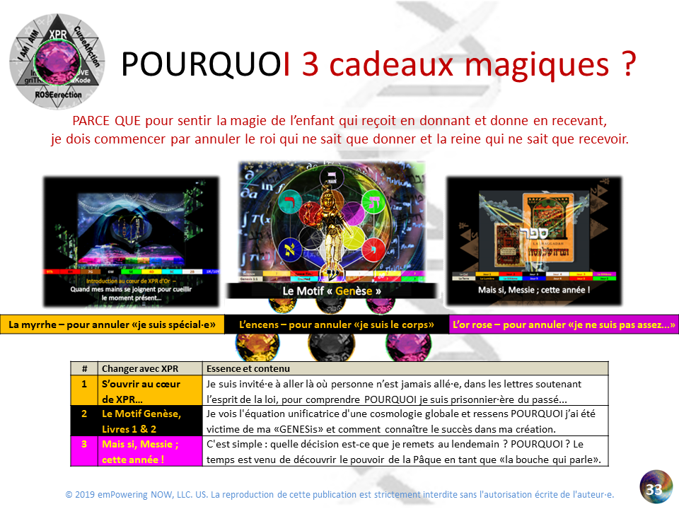 Golden_XPR_French - 0_XPR-OR-33