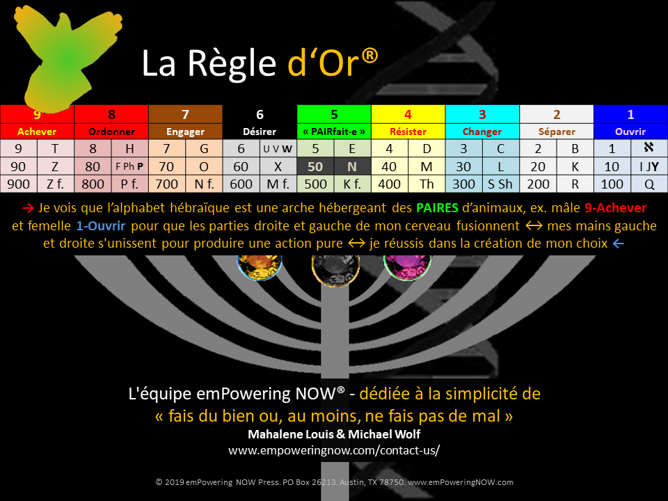 Golden_XPR_French - 0_XPR-OR-52