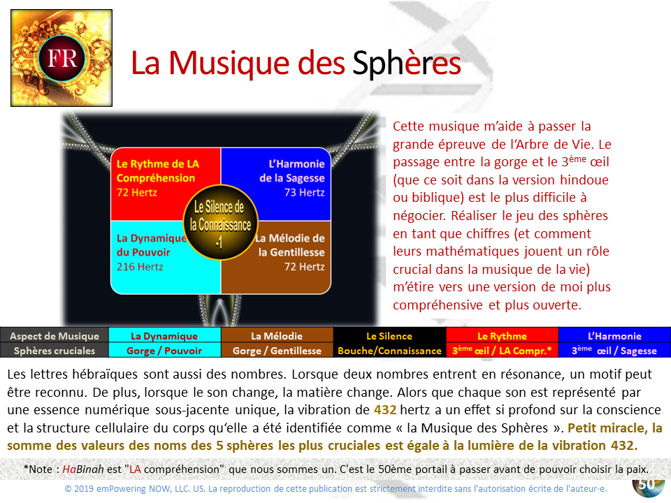Golden_XPR_French - 0_XPR_OR-50.png