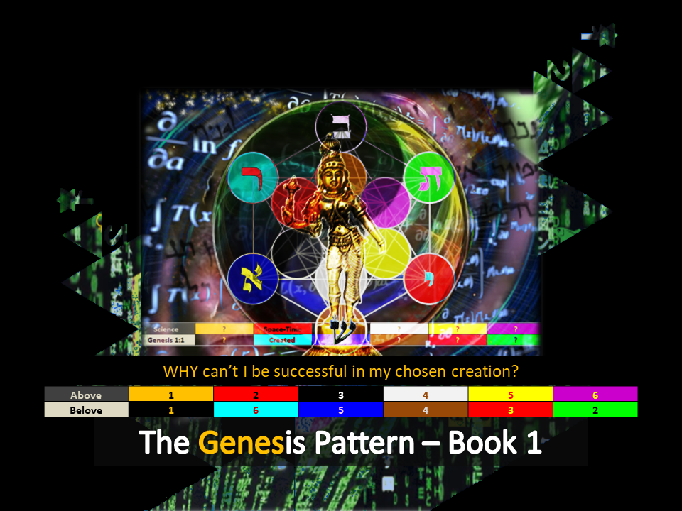 The Genesis Pattern – Book 1