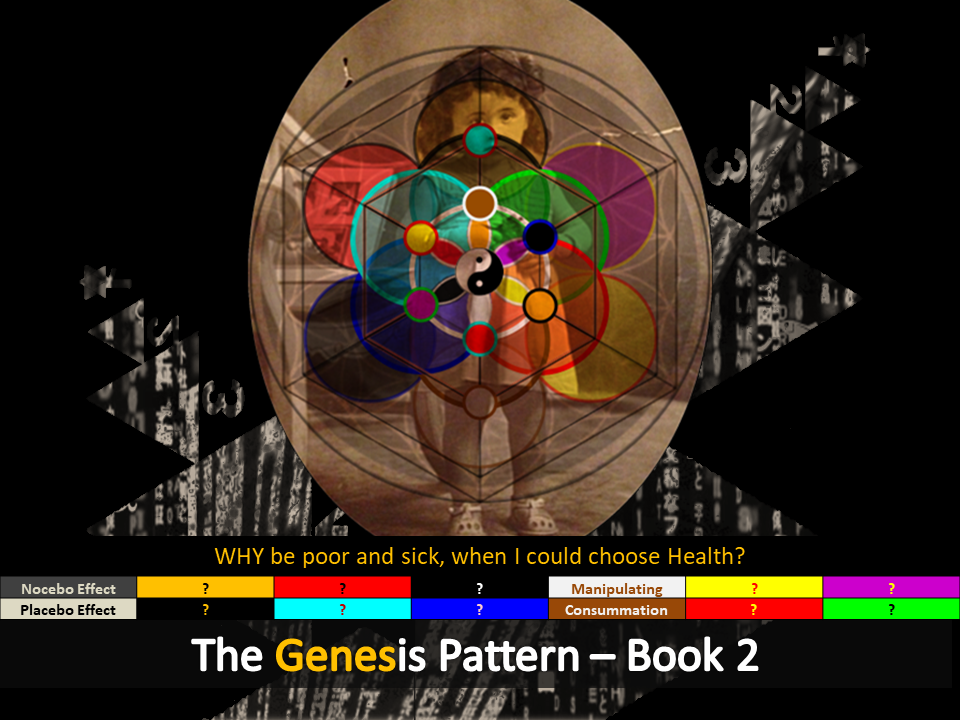 The Genesis Pattern – Book 2