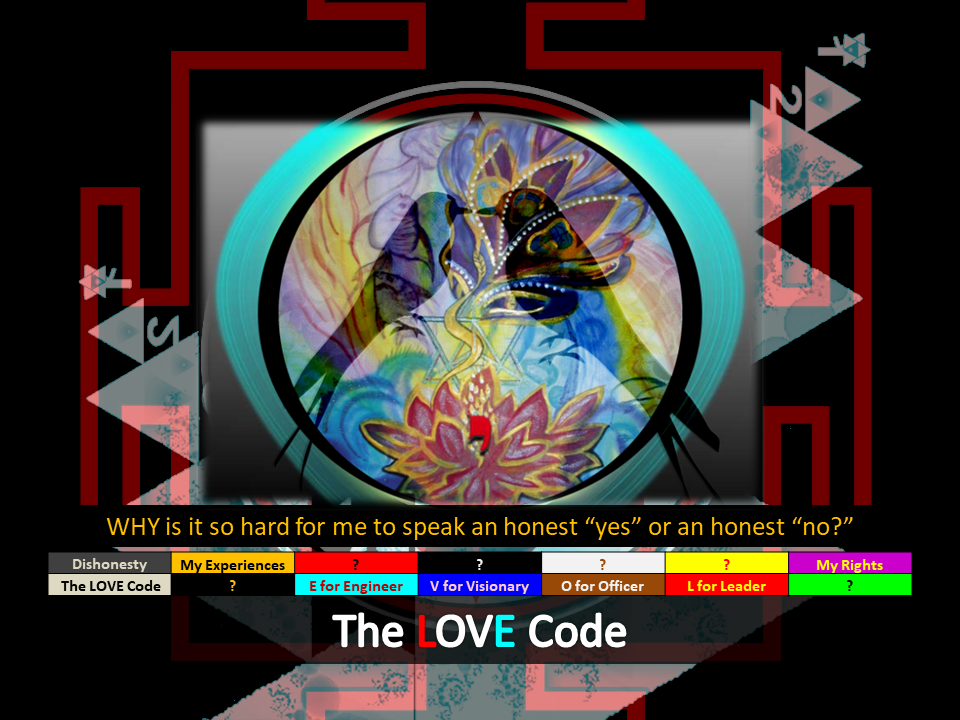 The LOVE Code