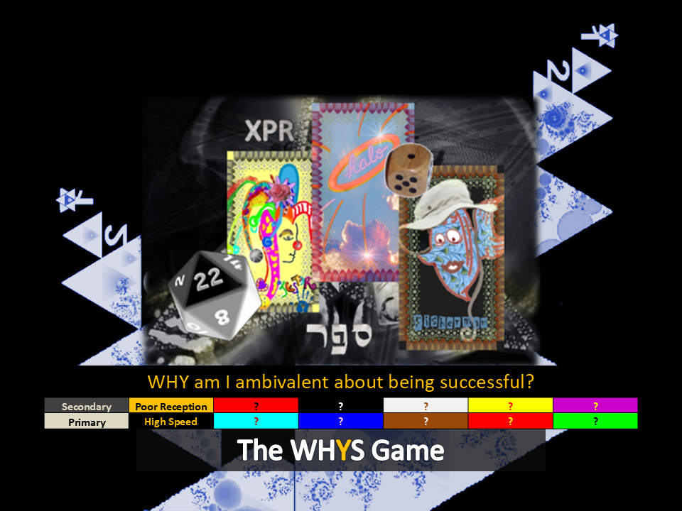 The WHYS Game