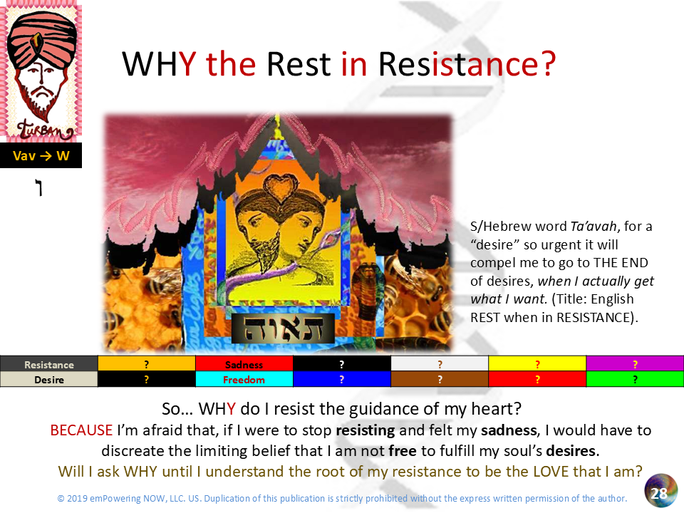 The_WHYS_Game - B1_The_WHYS_GameAA 28