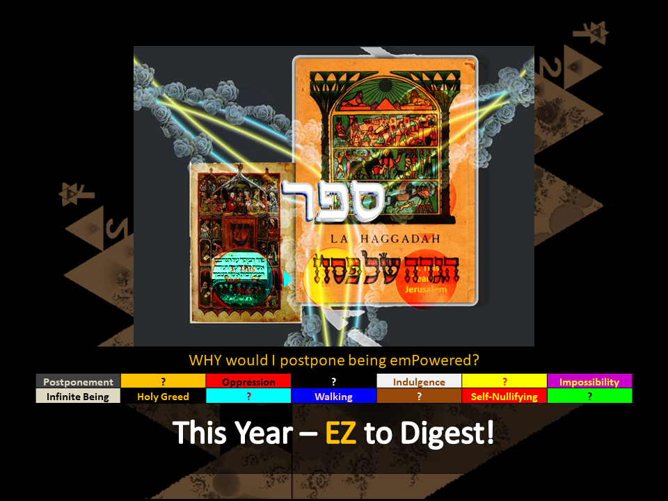 This Year – EZ to Digest!