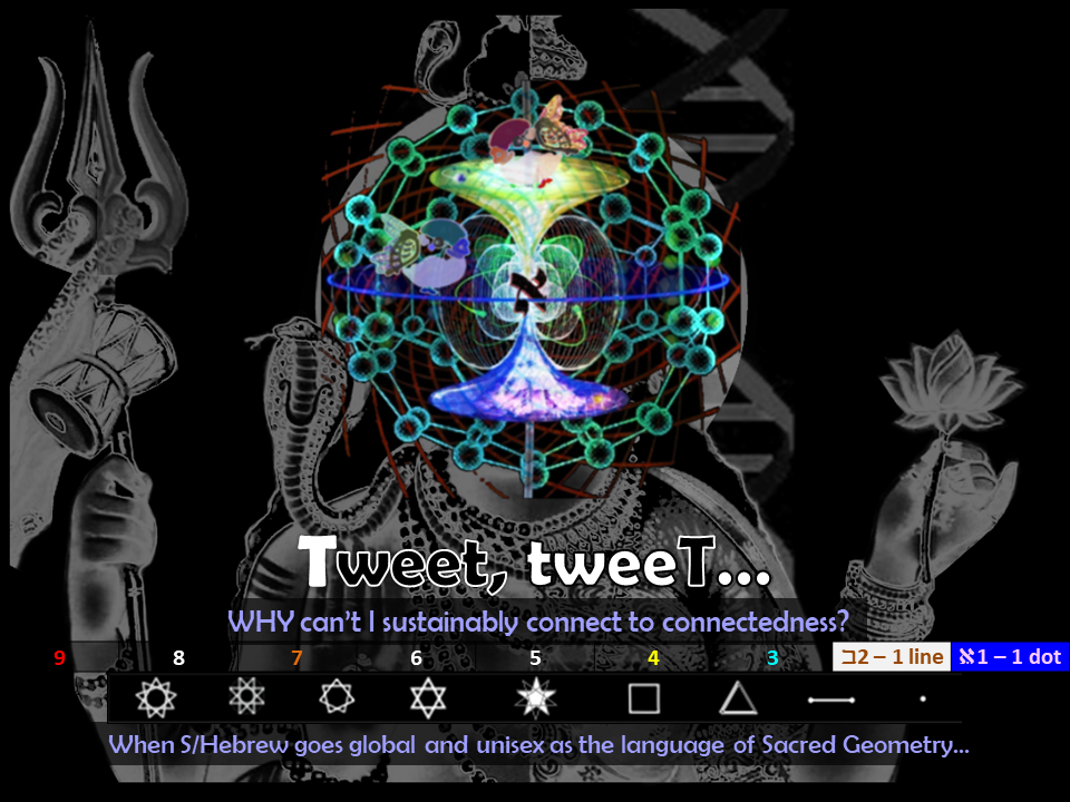 Tweet, tweeT
