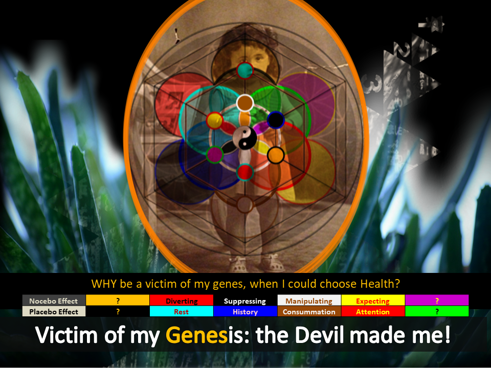 Victim of My GENESis